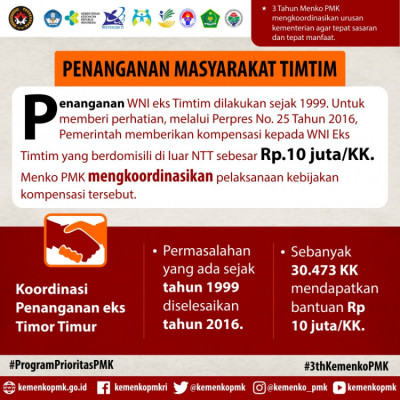 Penanganan Masyarakat Timtim - 20180327